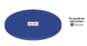 Kenya4258 chart 2