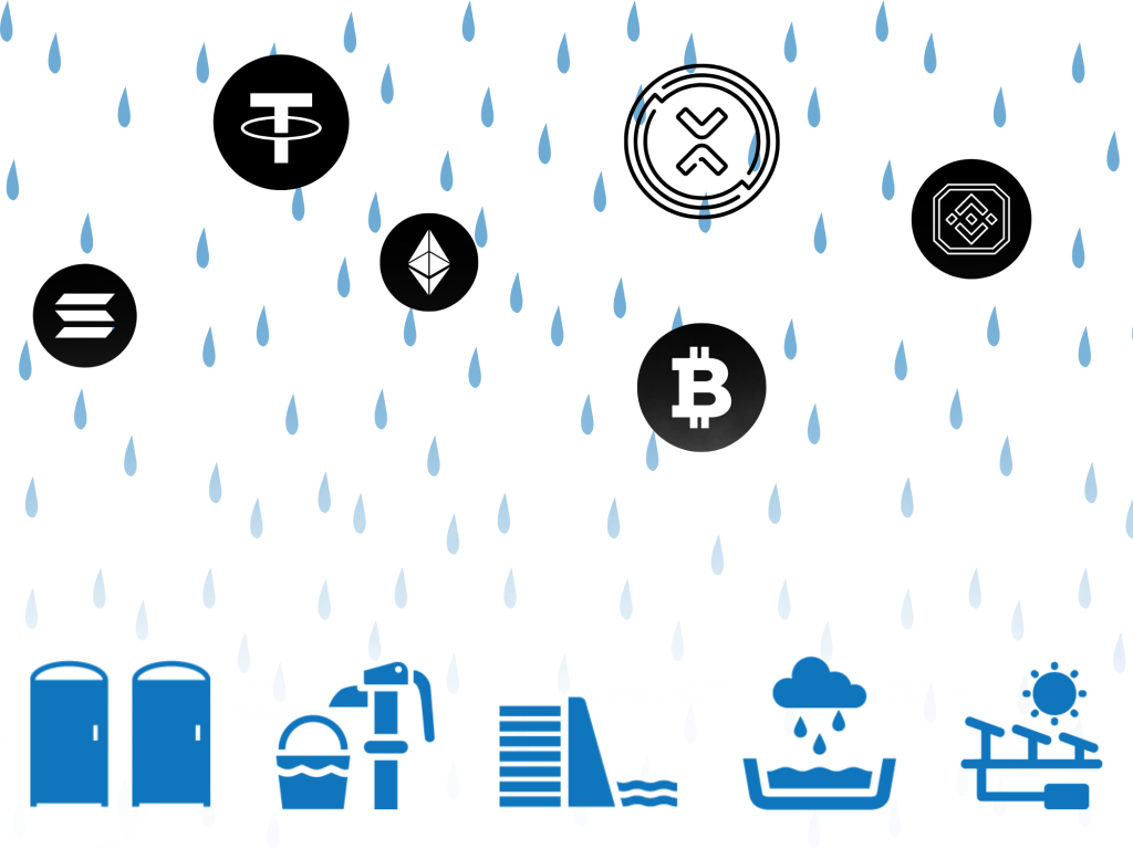 A graphic showing cryptocurrencies and raindrops falling to create latrines, wells, sand dams, rainwater harvesting tanks, and solar water distribution projects.